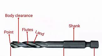Image result for Drill Bit Shank Drawn and Labeled