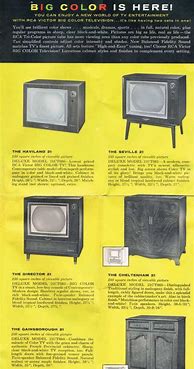 Image result for RCA Televisions