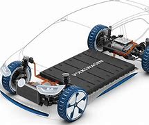 Image result for Electric Car Engineering