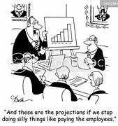 Image result for Profit and Loss Cartoon