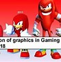 Image result for Funny Knuckles Pictures