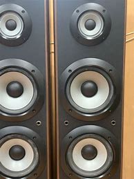 Image result for Sony SS F6000 Speakers