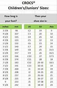 Image result for Scale Sizing Chart