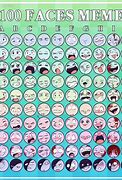 Image result for Real Meme Faces