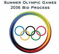 Image result for 2036 Summer Olympics