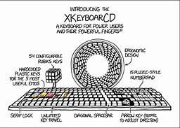 Image result for Xkcd Computer Screen