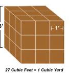Image result for 70 Cubic Meters
