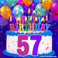 Image result for 54 Birthday Meme