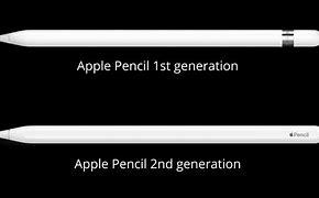 Image result for Apple Pencil Battery