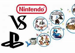 Image result for Nintendo Vs. PlayStation