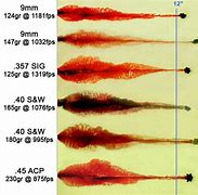 Image result for 10Mm vs 40 Cal