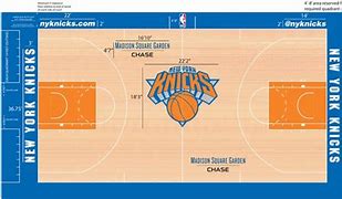 Image result for NBA Court Concepts