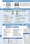 Image result for Proloquo2Go Cheat Sheet