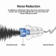 Image result for Noise Cancelling Ear Plugs for Sleeping