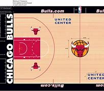 Image result for NBA Court Design
