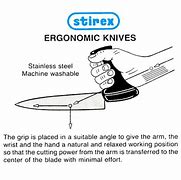 Image result for Ergonomic Knife Handle