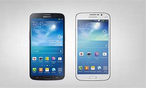 Image result for Samsung Galaxy Resolution