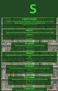 Image result for Fallout 4 Perk Chart Full