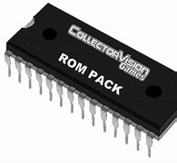 Image result for ram in a computer definition