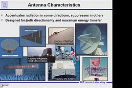 Image result for Radar Antenna Types