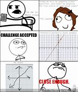 Image result for Linear Function Memes