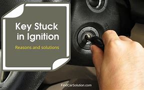 Image result for Your Key Inactive