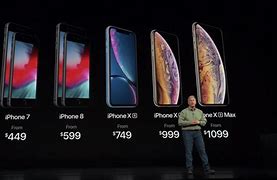 Image result for iPhone X 64GB Actual Pic