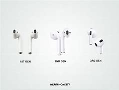 Image result for AirPods 2 Model Number