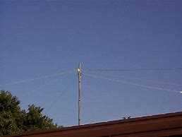 Image result for 10 Meter Dipole Antenna