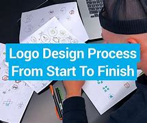 Image result for illustration logos designs process