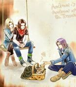 Image result for Android 17 Present vs Future