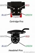 Image result for Turntable Cartridge