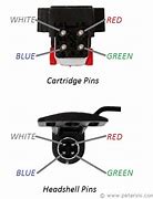 Image result for Turntable Cartridge Wire Colors