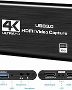 Image result for TV Card with HDMI Port