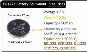 Image result for Conversion Chart for CR1225 Battery