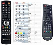 Image result for Toshiba Stor ETV Pro Remote Control