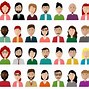 Image result for Different People Groups
