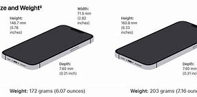 Image result for iPhone 14 Price Pakistan