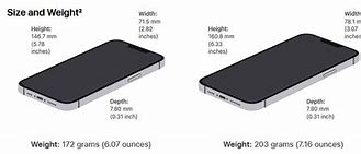Image result for iPhone 14 Mini Size