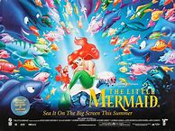 Image result for All the Little Mermaid Movies