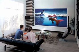 Image result for TV and Projector Setup