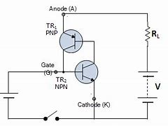 Image result for SCR Equivalent Circuit