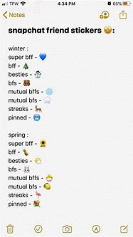 Image result for Best Friend Emoji Aesthetic Theme