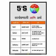 Image result for 5S Marathi