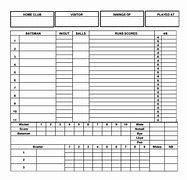 Image result for Cricket Summary Template