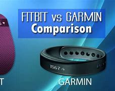 Image result for Fitbit Premium Comparison Chart