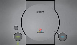 Image result for PlayStation Black and White
