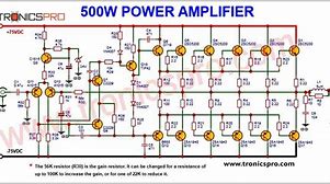Image result for 500 Watt Amplifier