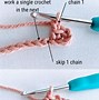 Image result for Crochet Moss Stitch Pattern