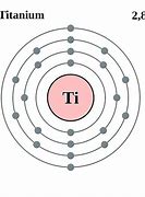 Image result for Titanium Atom